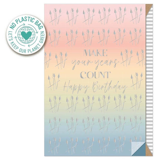Make Your Years Count Birthday Card